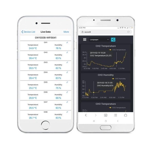 Ecowitt WH31 Wireless Thermometer Hygrometer Multi-Channel Temperature and Humidity Sensor (1 Sensor) - Accessory Only, Can Not Be Used Alone - Image 5