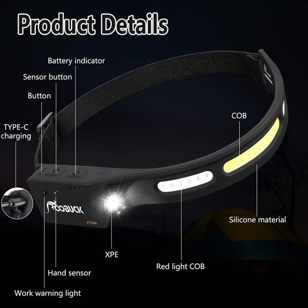 LED Lightweight Headlamp with unique 230 degree wide angle Design Illumination Waterproof Headlight, Wave Induction 350 Lumens Rechargeable Night Run Headlamp for Outdoors Fishing Hiking Running Camping Repairing Cycling - Image 3