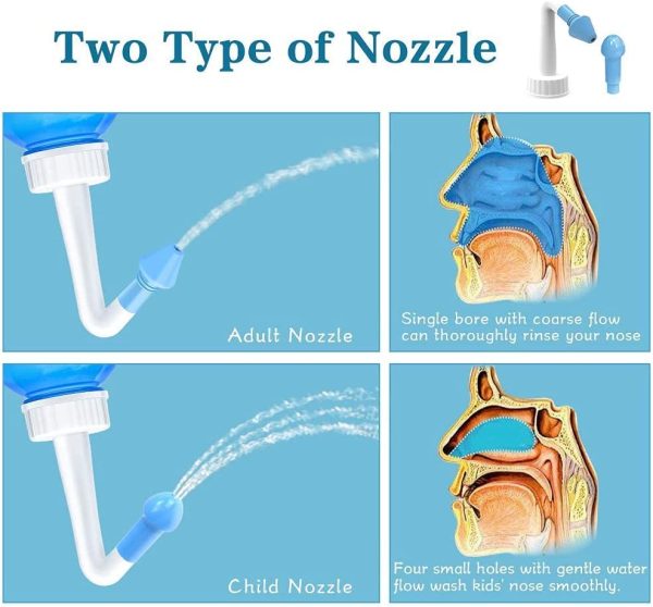 Darate Neti Pot Sinus Rinse Bottle 300 ML, Nose Wash Cleaner Pressure Rinse Nasal Irrigation for Adult & Kid BPA Free with Sticker Thermometer (300ml Bottle) - Image 3