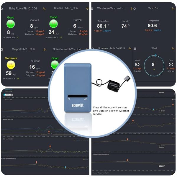 Ecowitt GW1100 Wi-Fi Weather Station Sensor Gateway with Temperature, Humidity and Atmospheric Pressure 3-in-1 Probe Sensor - Image 3