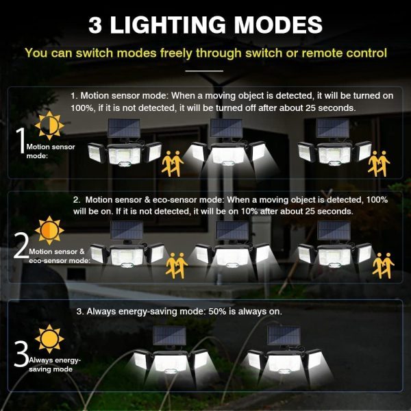 Solar Lights Outdoor 192 LED Solar Motion Sensor Lights Outdoor 2400 mAh Solar Powered LED Flood Light