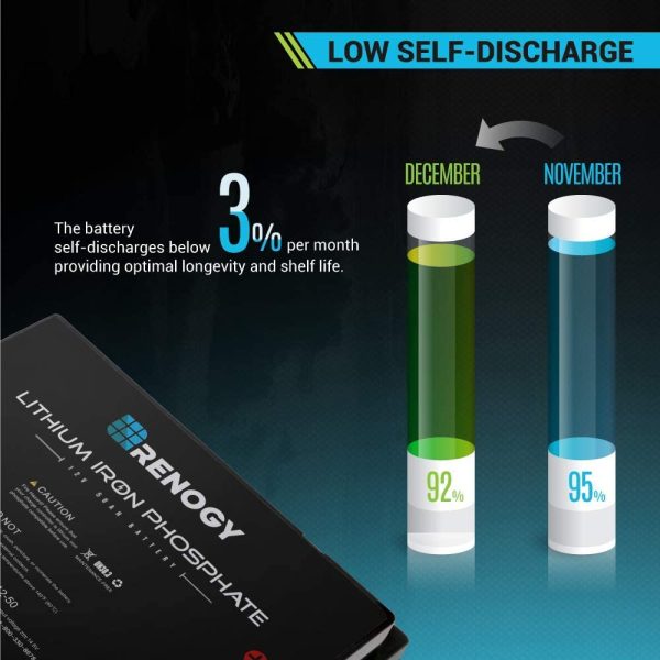 Lithium-Iron Phosphate Battery 12 Volt 50Ah for RV, Solar, Marine, and Off-grid Applications - Image 2