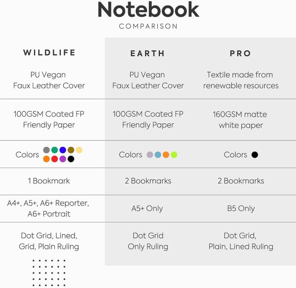 Dingbats - Wildlife Dotted Medium Notebook, Black Duck, A5 - Hardcover - Cream 100gsm Ink-Proof Paper - Includes Pocket, Elastic Closure & Bookmark - Image 8