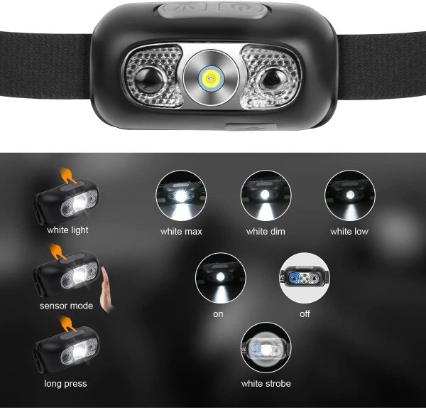 LED Head Torch, USB Headlamp Rechargeable IPX6 Waterproof Headlight Flashlight, Ultra-Light Super Bright 160 Lumens LED Rechargeable Head Torch with Motion Sensor and Red Light Have Modes - Image 5