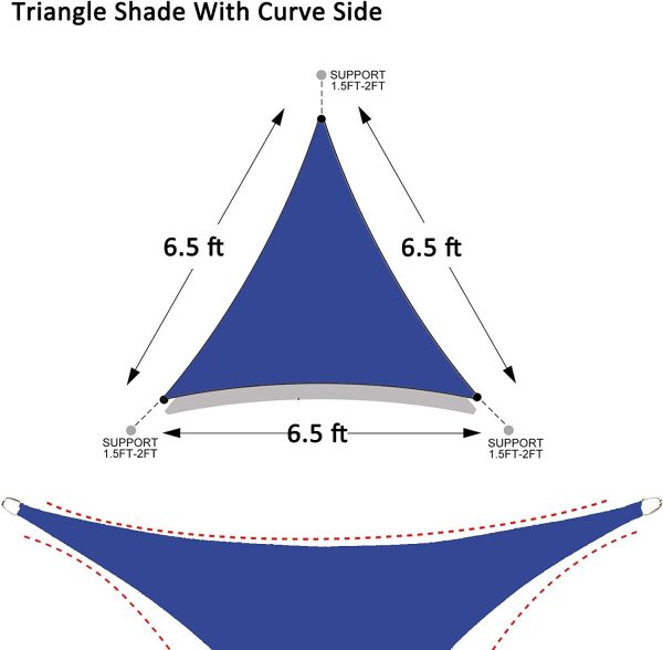 Triangle Sun Shade Sail, Permeable Shade Cloth 96% UV Protection Shade Cover Canopy Awning Shelter for Patio, Garden, Driveway, Balcony, Outdoor, Swimming Pool (Blue, 2x2x2m) - Image 3