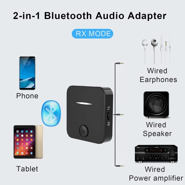 Bluetooth 5.0 Transmitter Receiver, 2-in-1 HiFi Portable Wireless Audio Bluetooth Adapter, with 3.5mm AUX, Suitable for car/TV/Headset/PC/Home Stereo Hands-Free Calls, Low Latency - Image 2