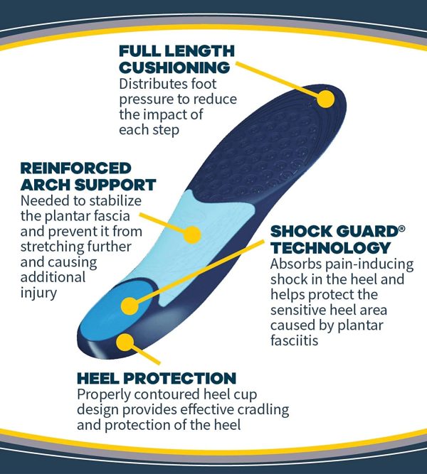 Dr. Scholl??s Pain Relief Orthotics for Plantar Fasciitis for Men, 1 Pair, Size 8-13 - Image 8