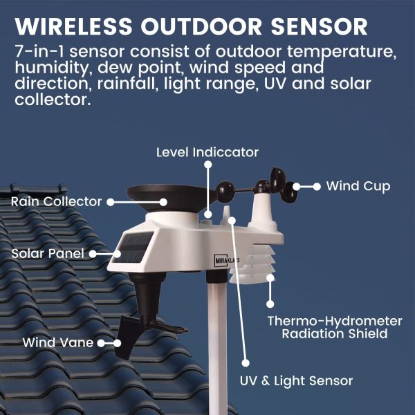 Miraklass WiFi Weather Station and Thermo-Hygro (TH) Sensor (WiFi Weather Station) - Image 5