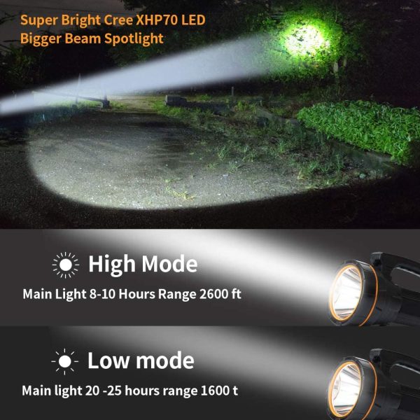 Super Bright Rechargeable LED Torch Handheld Spotlight Flashlight, High Powered 6000 Lumens Large Lithium Battery 10000mah Powered,Outdoor Searchlight Side Lantern Camping Flashlight Work Light Waterproof - Image 2