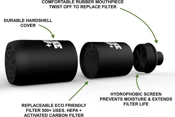 ECO Replacement Filter Cartridges For Smoke Trap + | Single Replacement Filter - Zero Plastic Waste Replacement Filter - Maximum Air Flow While Exhaling - Long Lasting 500+ Exhales (1) - Image 2