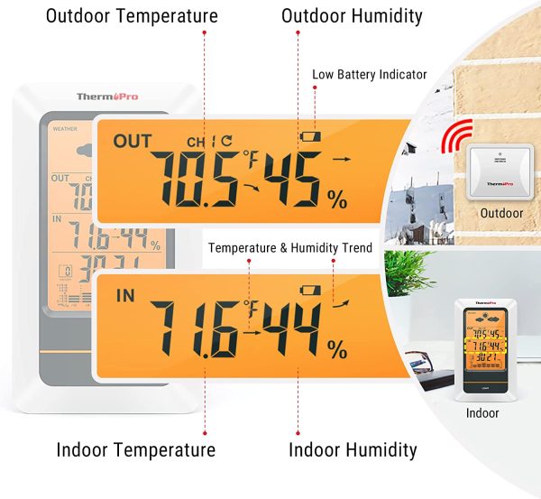 ThermoPro TP67 Rechargeable Weather Station Wireless Indoor Outdoor Thermometer Digital Hygrometer Barometer with Cold-Resistant and Waterproof Temperature Monitor, 200ft/60m Range - Image 4