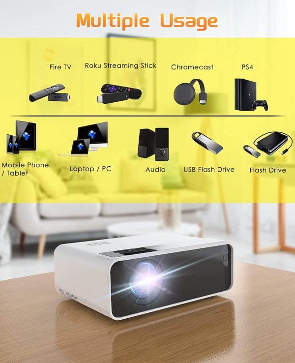 Mini Projector for iPhone,  WiFi Movie Projector with Synchronize Smartphone Screen, 1080P HD Portable Projector Supported 200" Screen, Compatible with Android/iOS/HDMI/USB/SD/VGA??White?? - Image 3