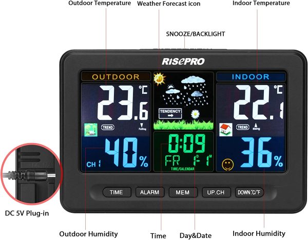 RISEPRO Wireless Weather Station with Outdoor Remote Sensor in/Out Temperature and Humidity Alarm Clock Calendar Weather Forecaster with Color LCD Display - Image 5