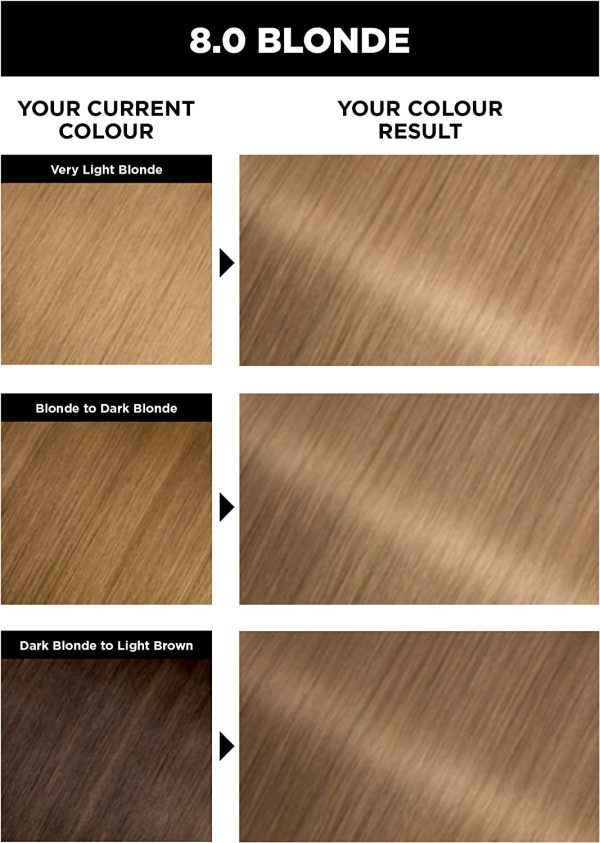 Garnier Olia Permanent Hair Colour - 8.0 Blonde (Ammonia Free, Oil Based) - Image 3