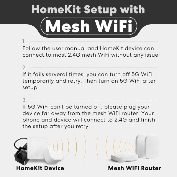 meross Smart Plug Works with HomeKit, 4 Piece - Image 9