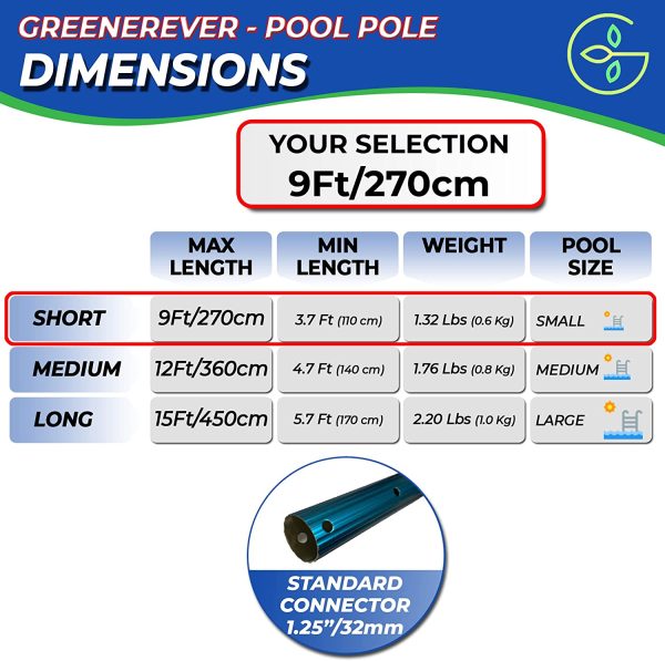 Greenerever 270 cm Swimming Pool Pole Telescopic Aluminum Rod for Skimmer Nets Vacuum Heads with Hoses Rakes Brushes | Adjustable Length | 1.1 mm Commercial Thick Pole | Ribbed Finish Blue - Image 3