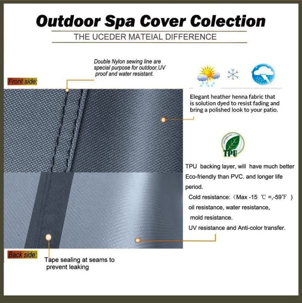 pool spa part Waterproof Heavy Duty Water-Resistant Polyester Hot Tub Cover,UV Protection SPA Cover for Hot Tub (76''(L) x76''(W) x20''(H), Dark Gray)