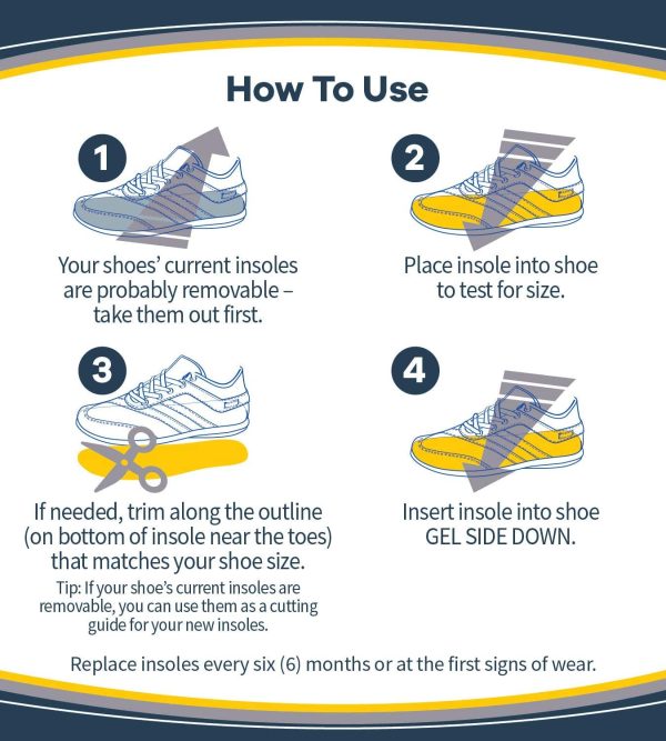 Dr. Scholl's HEAVY DUTY SUPPORT Pain Relief Orthotics (Men's 8-14) // Designed for Men over 200lbs - Image 6