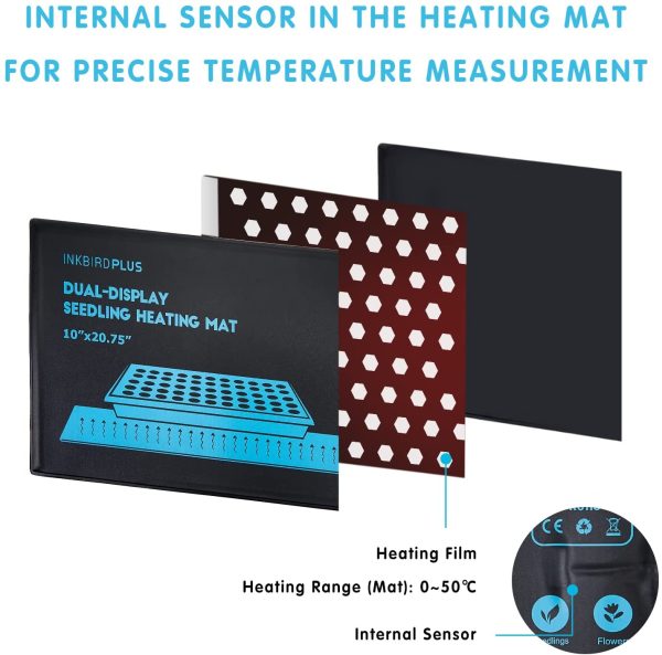 INKBIRDPLUS Seedling Heat Mat Heating Pad 30W Waterproof with Thermostat Control for Plant Germination Hydroponics Indoor Seed Starting Digital Thermostat Control Monitor Indoor Thermometer 52x25cm - Image 5