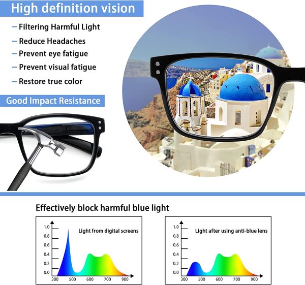 SIGVAN 5 Packs Blue Light Blocking Reading Glasses for Men Women Comfortable Computer Games Glasses Spring Hinge Readers - Image 4