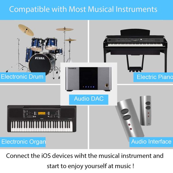 MIDI Cable 5FT, Lightning to midi Cable, USB 2.0 Type B to Lightning Cable, Compatible with iOS Devices to MIDI Keyboard, Electronic Music Instrument, Audio Interface and Midi Controller