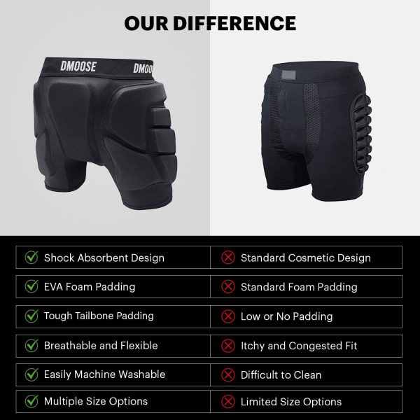 DMoose Protective Padded Shorts-Snowboard Butt Pads-Ski, Skate?CTailbone Hip Pads - Image 2