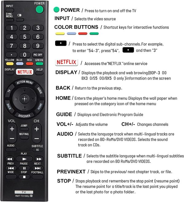 RMT-TX100U Universal Remote Control, Suitable for All Sony-TV-Remote Sony LCD LED HDTV Smart bravia TVs, with Netflix Shortcut Button - Image 7