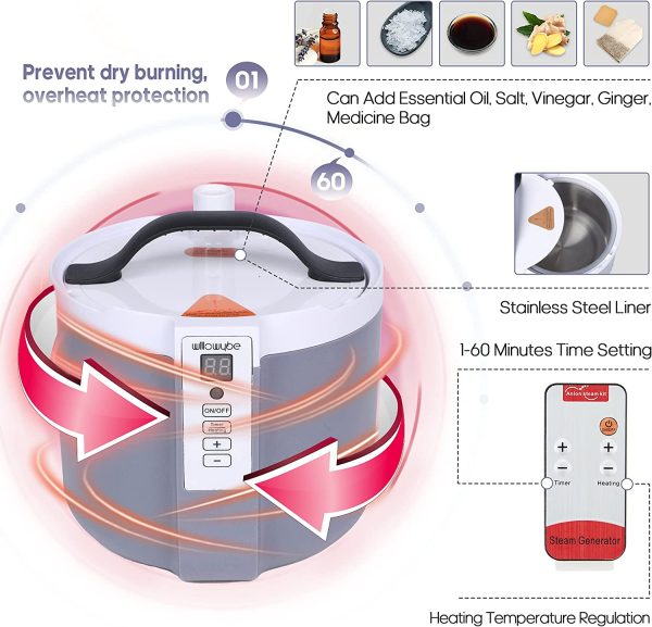 Portable Personal Steam Sauna Home Spa, an Indoor Steam Sauna for Relaxation, Detox and Therapeutic, Silver Prime - Image 2