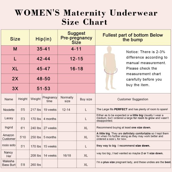 SUNNYBUY Women's Maternity High Waist Underwear Pregnancy Seamless Soft Hipster Panties Over Bump