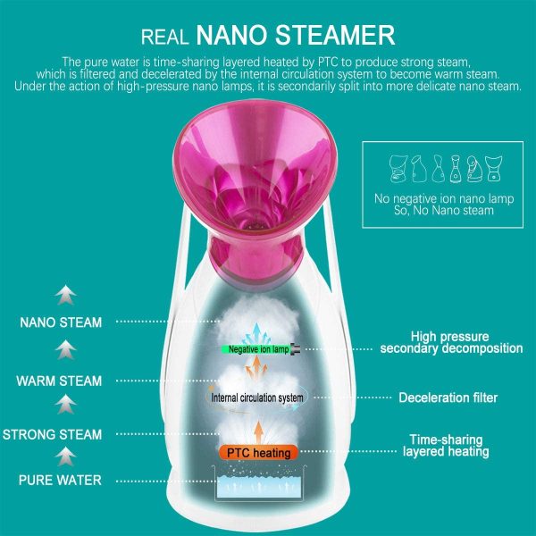 Facial Steamer-KINGA Face Steamer Hot Mist Steam Nano Ionic Home Facial Sauna Spa Skin Deep Moisturizing Opening Facial Pores Deep Cleansing AU Adapter Included - Image 4