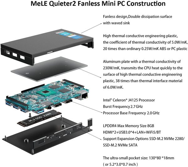 MeLE Mini PC Windows 11 Pro 8GB DDR 256GB eMMC Celeron J4125 Processor Quad-Core Fanless Mini Computer 4K HD BT4.2 2.4G/5.0G Dual Band WiFi USB3.0