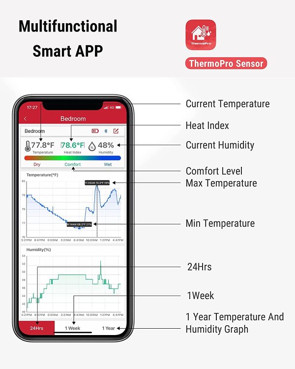 ThermoPro Bluetooth Hygrometer Thermometer, 260FT Wireless Remote Temperature and Humidity Monitor, with Large Backlit LCD, Indoor Room Thermometer and Humidity Gauge, Max Min Records - Image 5