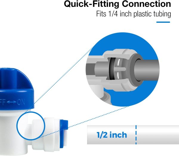 iSpring ICEK Fridge Connection and Ice Maker Kit for Reverse Osmosis Water Systems with 20 feet 1/4 Inch Tubing - Image 5