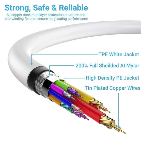 Lightning Cable - MFi Certified - Quntis 3Pack 2M Premium Lightning to USB A Charger Cable Compatible with iPhone 13 12 Mini Pro Max 11 Pro Xs Max XR X 8 Plus 7 Plus 6 Plus 5s SE(2020) iPad Pro iPod Airpods and More - White