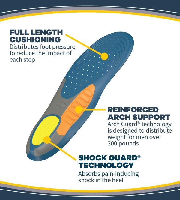 Dr. Scholl's HEAVY DUTY SUPPORT Pain Relief Orthotics (Men's 8-14) // Designed for Men over 200lbs