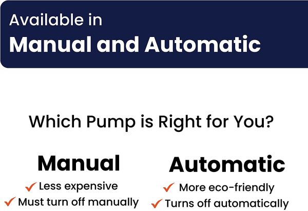 Sunnora Cover Pump, 350 GPH Automatic - Image 3