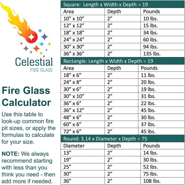 Celestial Fire Glass High Luster, 1/2" Reflective Tempered Fire Glass in Cosmic Copper | 10 Pound Jar - Image 3