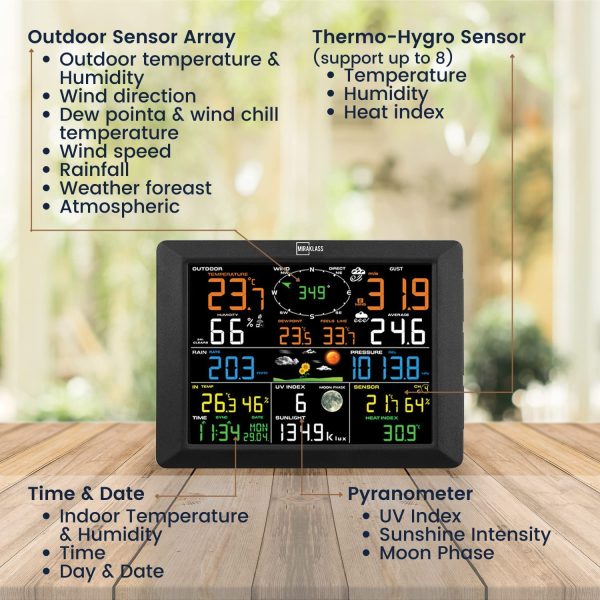 Miraklass WiFi Weather Station and Thermo-Hygro (TH) Sensor (WiFi Weather Station) - Image 4