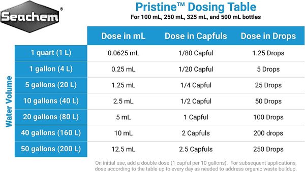 Seachem Pristine Aquarium Treatment 100 ml, 100 ml - Image 7