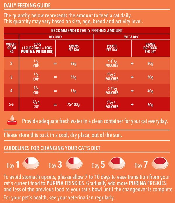 Friskies 10Kg Meaty Grills - Image 3