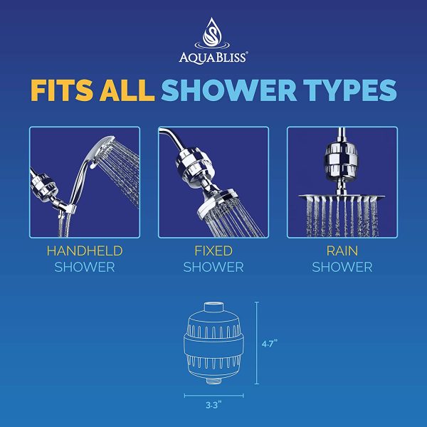 High Output Revitalizing Shower Filter - Reduces Dry Itchy Skin, Dandruff, Eczema, and Dramatically Improves The Condition of Your Skin, Hair and Nails - Chrome (SF100) - Image 4