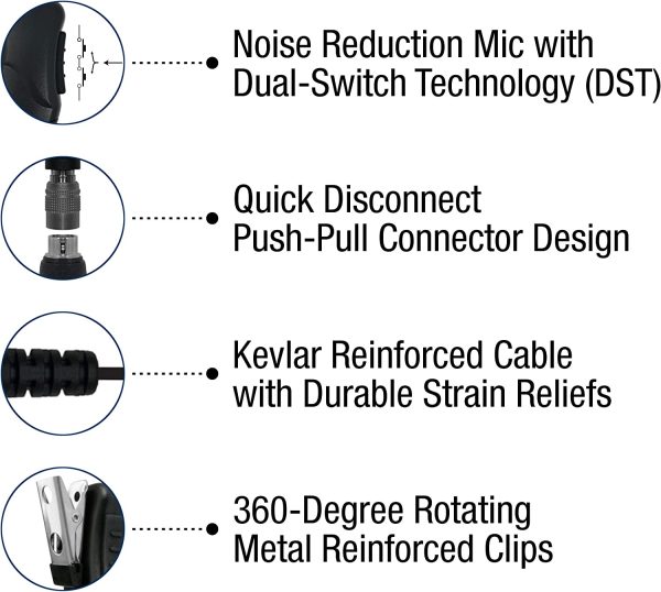 Sheepdog Quick Disconnect Police Lapel Mic, Compatible with Harris XG25 XG75 XG15 P5300 P5400 P5500 and P7300 Series, Law Enforcement Earpiece Headset - Image 4