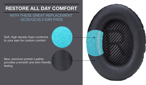 Replacement Ear Cushions for Bose Quiet Comfort 35 (QC35) and QuietComfort 35 II (QC35 II) Headphones. Complete with QC35 Shaped Scrims with 'L and R' Lettering (QC35/QC35 II Ear Pads, Black) - Image 7