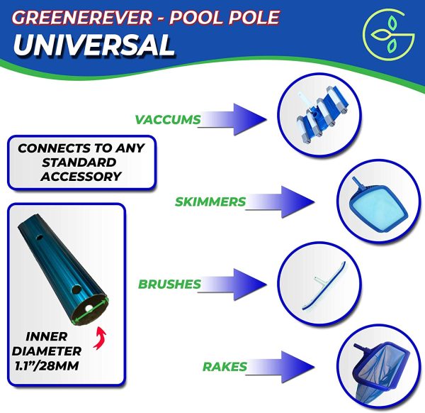 Greenerever 270 cm Swimming Pool Pole Telescopic Aluminum Rod for Skimmer Nets Vacuum Heads with Hoses Rakes Brushes | Adjustable Length | 1.1 mm Commercial Thick Pole | Ribbed Finish Blue - Image 2