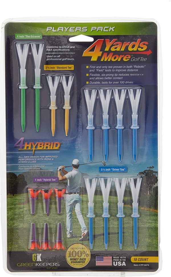 Greenkeepers 4 Yards More Player Pack - Image 2