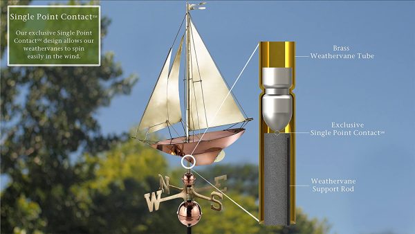 Good Directions Racing Sloop Weathervane, Pure Copper with Brass Sails (24 inch), Boat, Wind Vane - Image 3