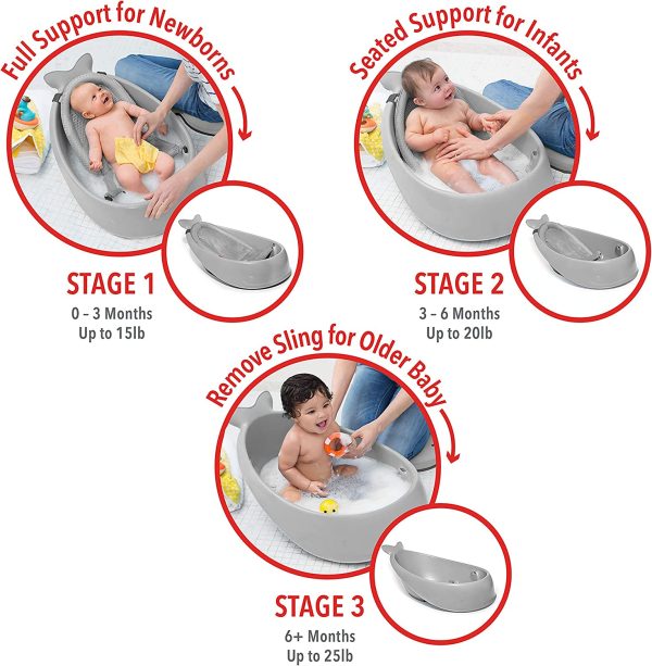 Skip Hop Moby 3 in 1 Baby And Toddler Bath Tub , Grey - Image 2