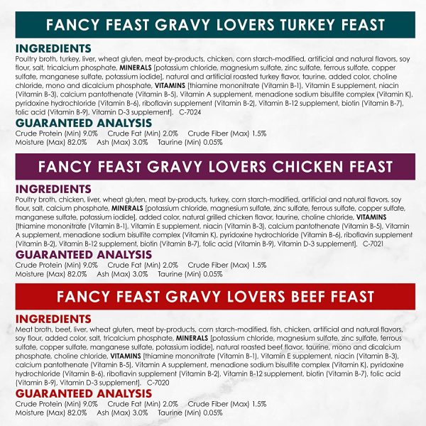 Fancy Feast Gravy Poultry and Beef Wet Cat Food Variety Pack, 24 Can, 24X85g - Image 4