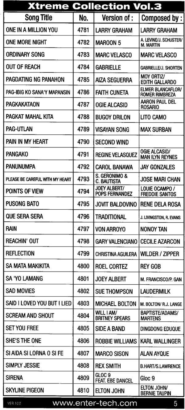 Tagalog 13 Magic Sing Song Chip for magicsing karaoke mic et25k,et23kh,et19kv,et18k,ed7000,ed8000, leadsinger ls2100, ls and all other magicsing 3 slots or more3700 - Image 5