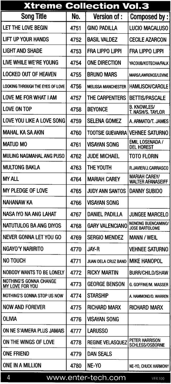 Tagalog 13 Magic Sing Song Chip for magicsing karaoke mic et25k,et23kh,et19kv,et18k,ed7000,ed8000, leadsinger ls2100, ls and all other magicsing 3 slots or more3700 - Image 8